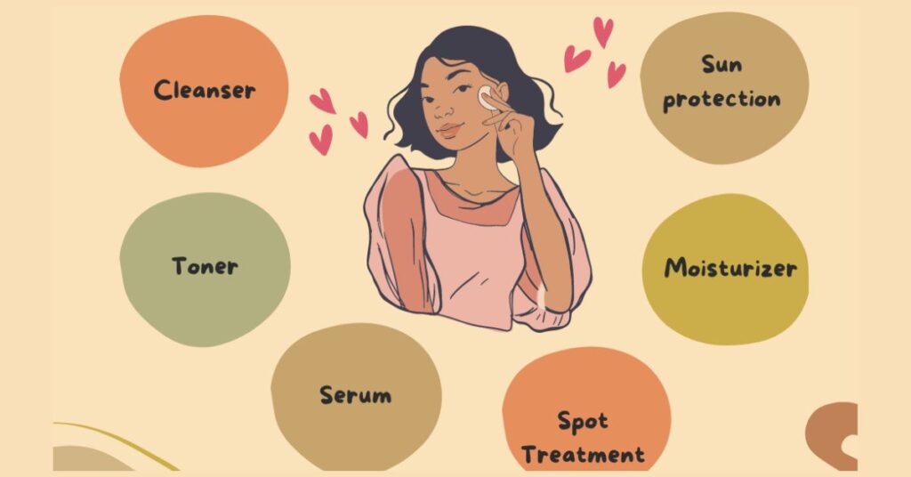 Best Skincare Routine to Prevent and Treat Acne