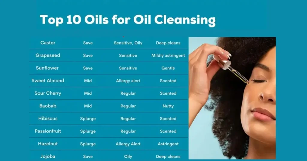 Best Oils for Oily Skin