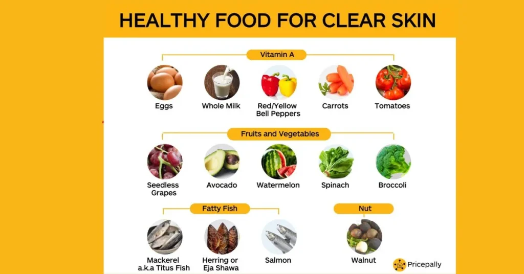 Foods for Clear and Healthy Skin